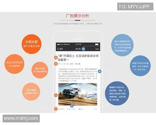 创新广告传播策略：如何通过精准营销提升品牌价值和用户粘性