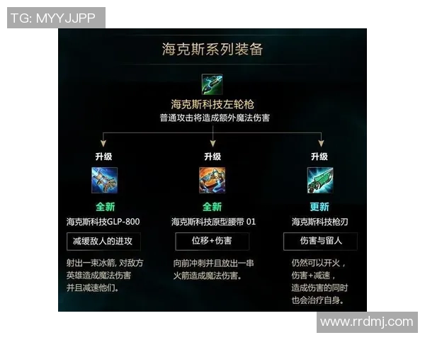 科学英雄联盟中的实力训练秘籍与方法探讨